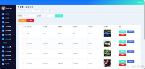 基于SpringBoot的現(xiàn)代化OA辦公管理系統(tǒng)設計與實現(xiàn)